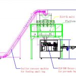 Ompliment i embolcall automàtic de pols de bosses petites en una gran línia d'envasament de bosses prefabricades